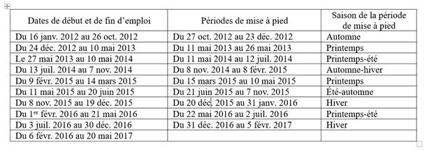 A screenshot of a computer

AI-generated content may be incorrect.